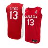 canada team 2023 fiba basketball world cup kelly olynyk red jersey