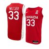 canada team 2023 fiba basketball world cup kyle wiltjer red jersey