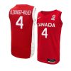 canada team 2023 fiba basketball world cup nickeil alexander walker red jersey