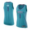 no.1 mom jersey 2021 mothers day teal