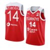 turkey 2022 fiba basketball world cup omer yurtseven red away jersey