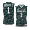 pierre brooks carrier classic game jersey 2022 arme